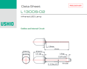USHIO牛尾 L1300S-02 LED光源