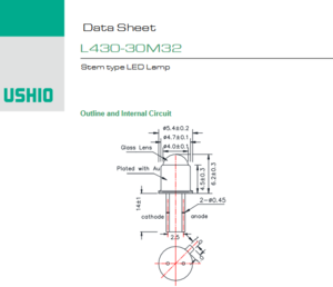 USHIO牛尾 L430-30M32 LED光源