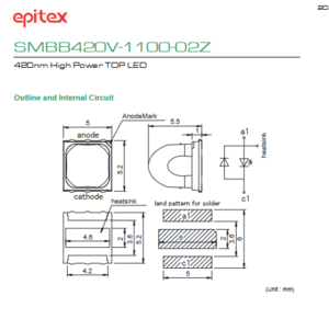USHIO牛尾 SMBB420V-1100-02Z LED光源
