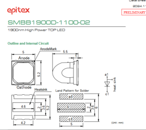 USHIO牛尾 SMBB1900D-1100-02 LED光源