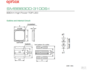 USHIO牛尾 SMBB830D-3100S-I LED光源