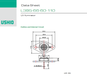 USHIO牛尾 L395-66-60-110 LED光源
