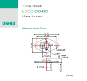 USHIO牛尾 L700-66-60 LED光源