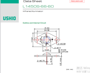USHIO牛尾 L1450S-66-60 LED光源