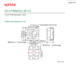 USHIO牛尾 SMT660D810 LED光源
