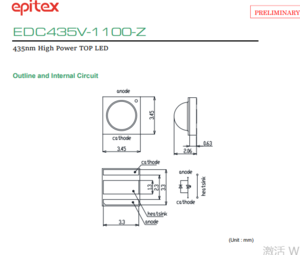 USHIO牛尾 EDC435V-1100-Z LED光源