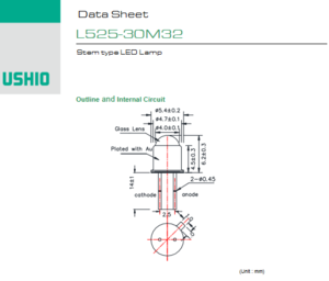 USHIO牛尾 L525-30M32 LED光源