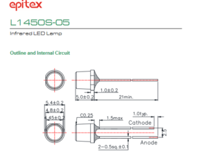 USHIO牛尾 L1450S-05 LED光源