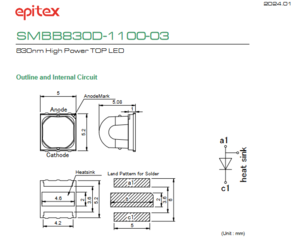 USHIO牛尾 SMBB830D-1100-03 LED光源