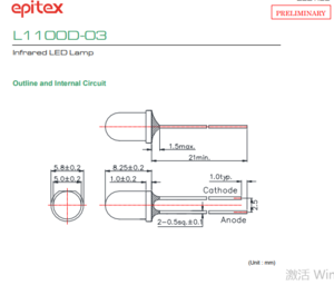 USHIO牛尾 L1100D-03 LED光源